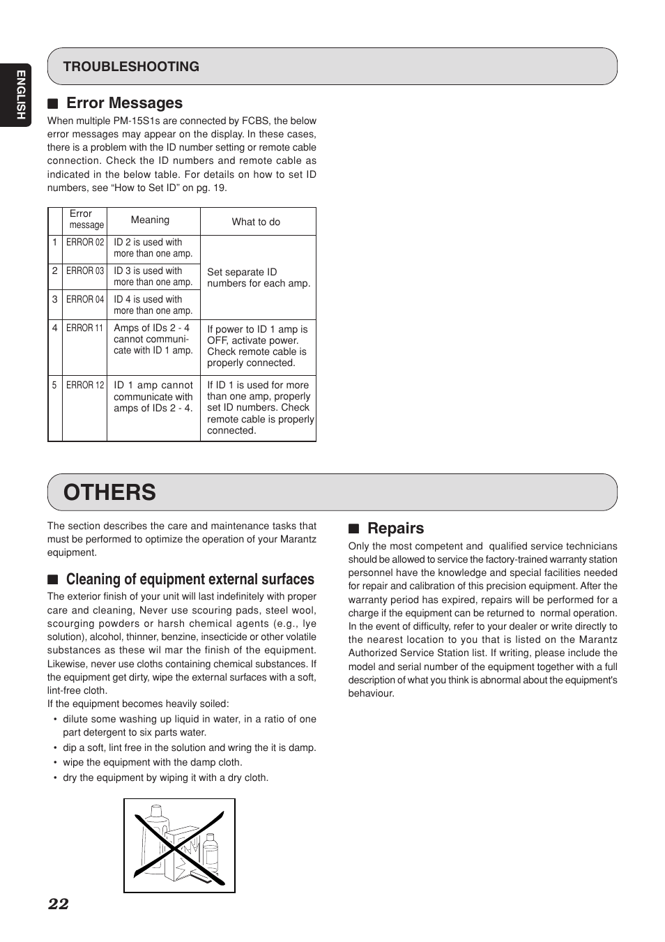 Others, 77 error messages, 77 cleaning of equipment external surfaces | 77 repairs | Marantz PM-15S1 User Manual | Page 26 / 28