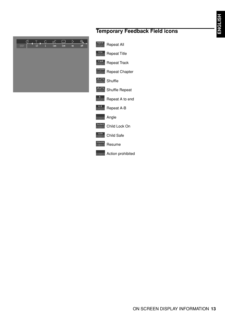 Temporary feedback field icons | Marantz DV4100 User Manual | Page 11 / 35