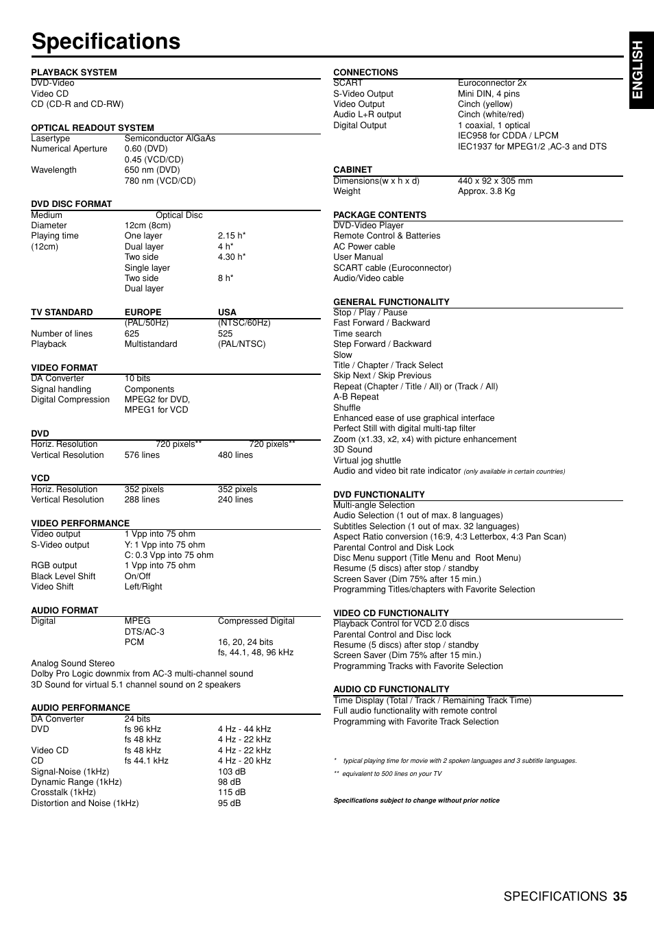 Specifications, English | Marantz DV4100 User Manual | Page 33 / 35