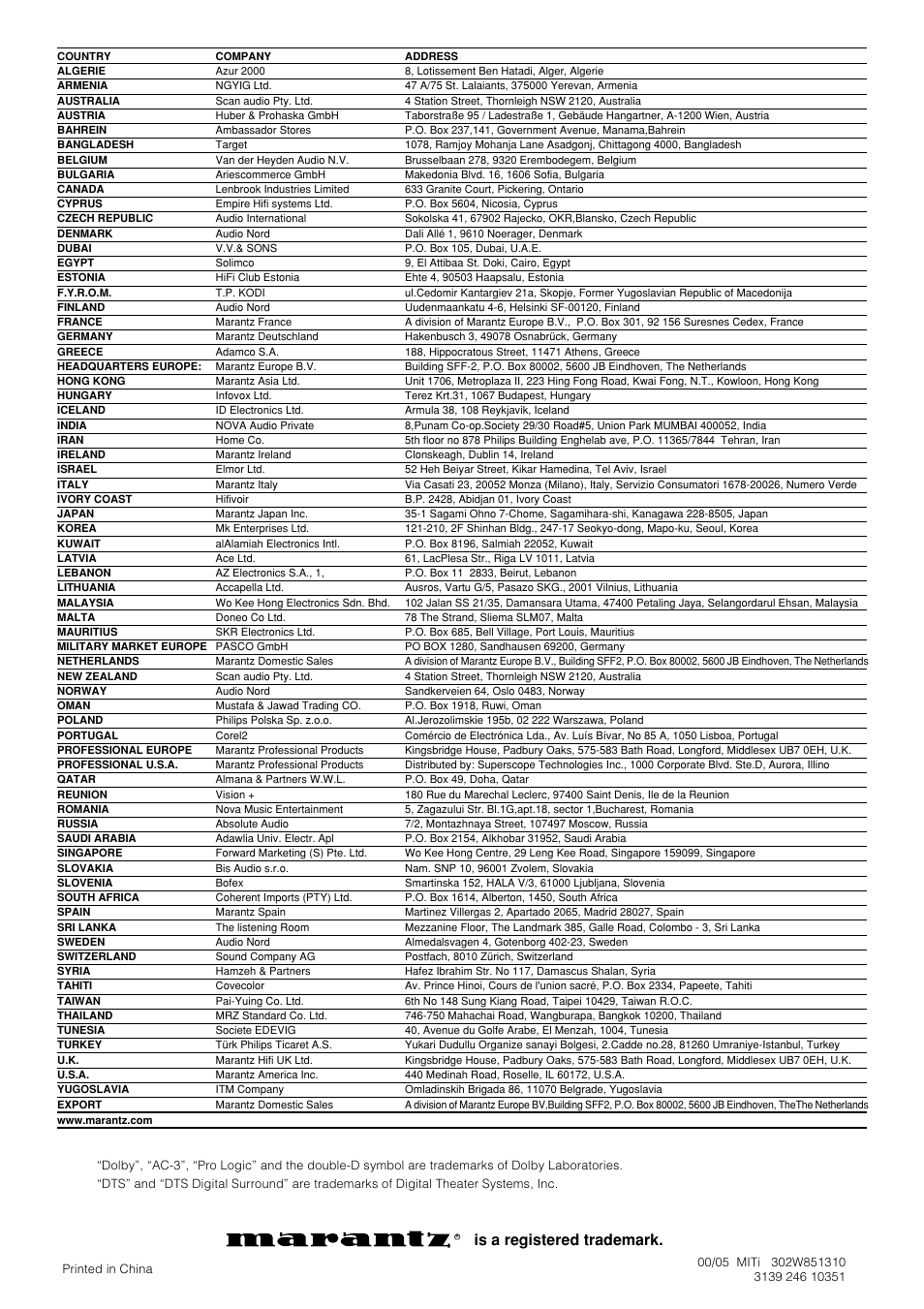 Is a registered trademark | Marantz DV4100 User Manual | Page 35 / 35