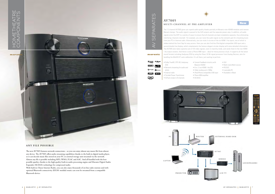 Abt2015 | Marantz AV7005 User Manual | Page 2 / 28
