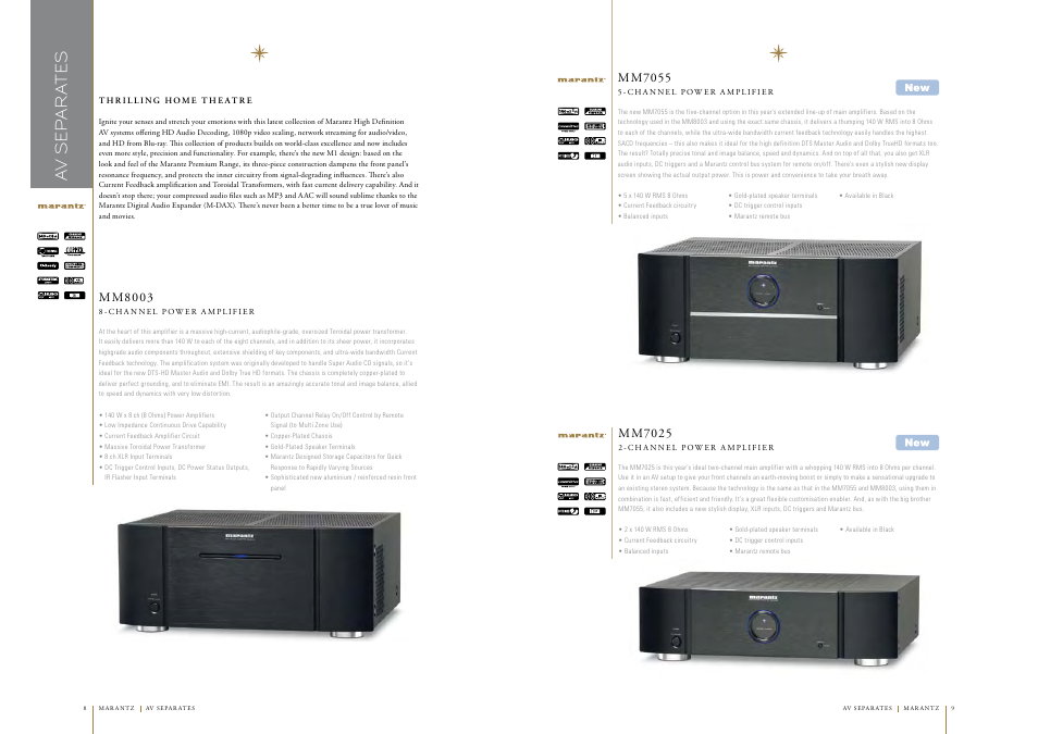 Marantz AV7005 User Manual | Page 3 / 28