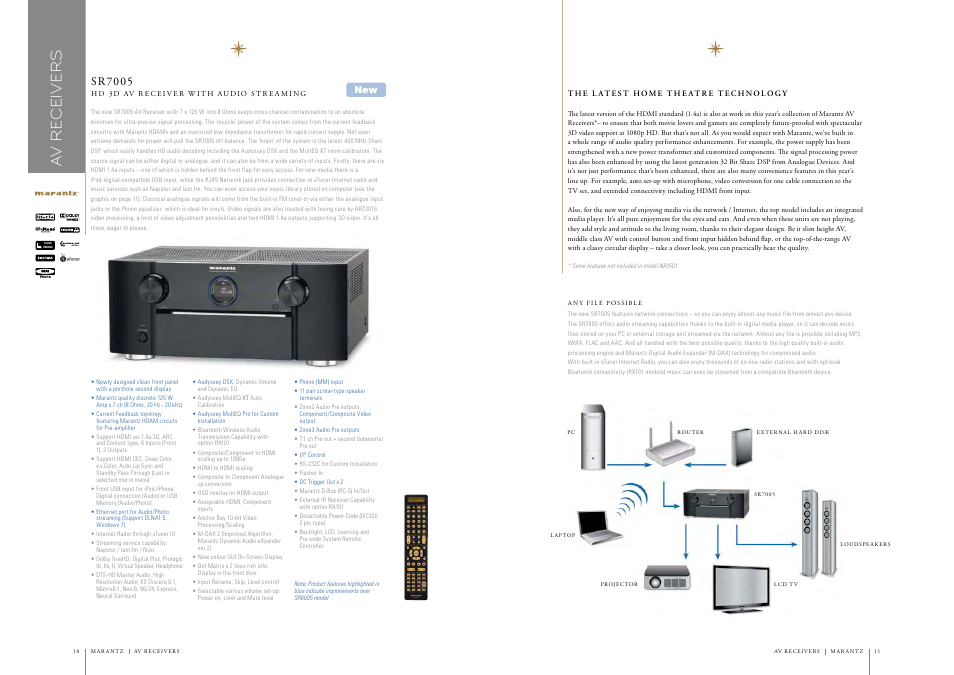 Abt2015, Sr7005 | Marantz AV7005 User Manual | Page 4 / 28