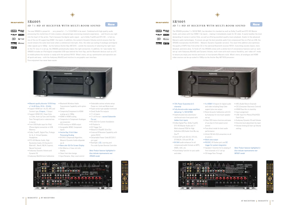 Out abt2015 | Marantz AV7005 User Manual | Page 5 / 28