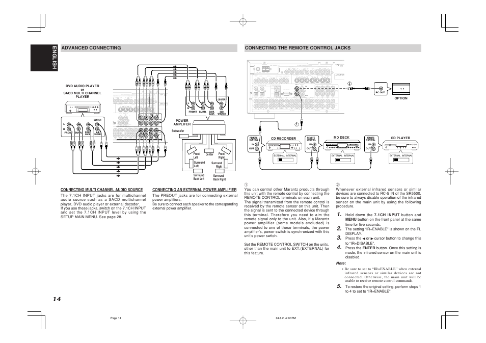 Sr in rc-5 sw r r sr l sl pre out sbl sbr, Out rc, Cdss/vcr2 dvd | Out in c out multi, Am gnd, Monitor, Out tv vcr1 monitor, Out in c dvd tv out multi, Rc-5 in out | Marantz SR5500 User Manual | Page 17 / 41