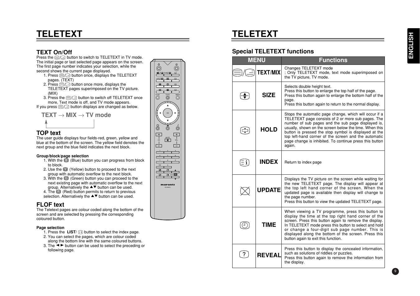 Teletext, English, Text on/off | Text → mix → tv mode top text, Flof text, Special teletext functions, Text/mix functions menu size hold index, Update, Time, Reveal | Marantz LC3050 User Manual | Page 13 / 17