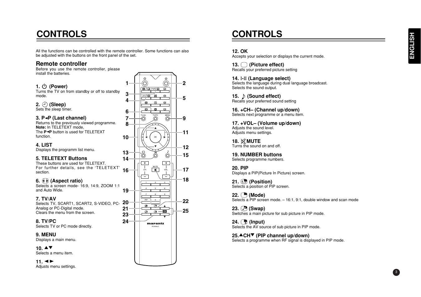 Controls, English, Remote controller | Marantz LC3050 User Manual | Page 7 / 17