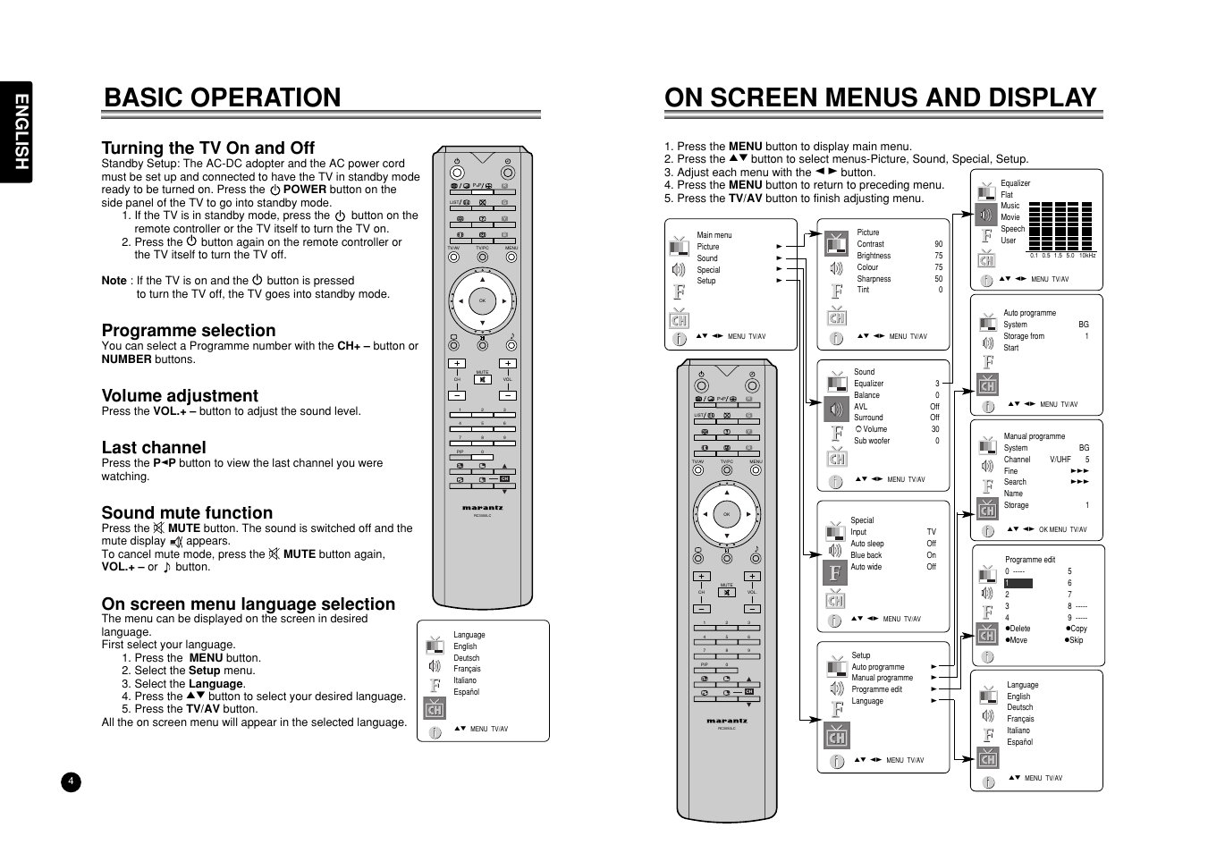 Basic operation on screen menus and display, English turning the tv on and off, Programme selection | Volume adjustment, Last channel, Sound mute function, On screen menu language selection | Marantz LC3050 User Manual | Page 8 / 17