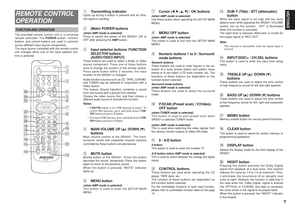 Remote control operation, English | Marantz SR3001 User Manual | Page 10 / 41