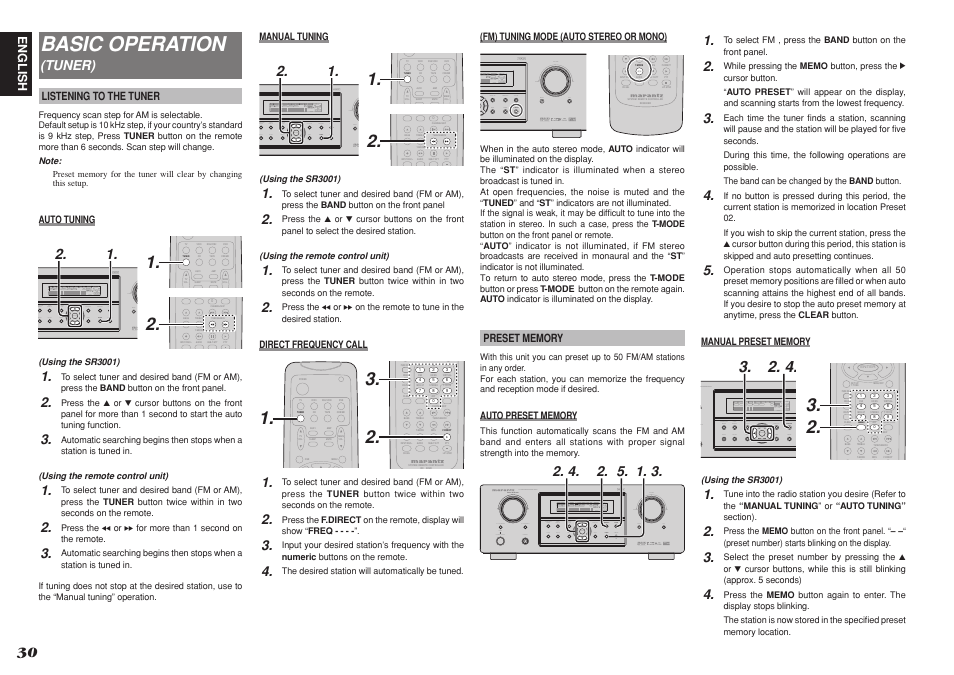 Basic operation, Tuner) | Marantz SR3001 User Manual | Page 33 / 41