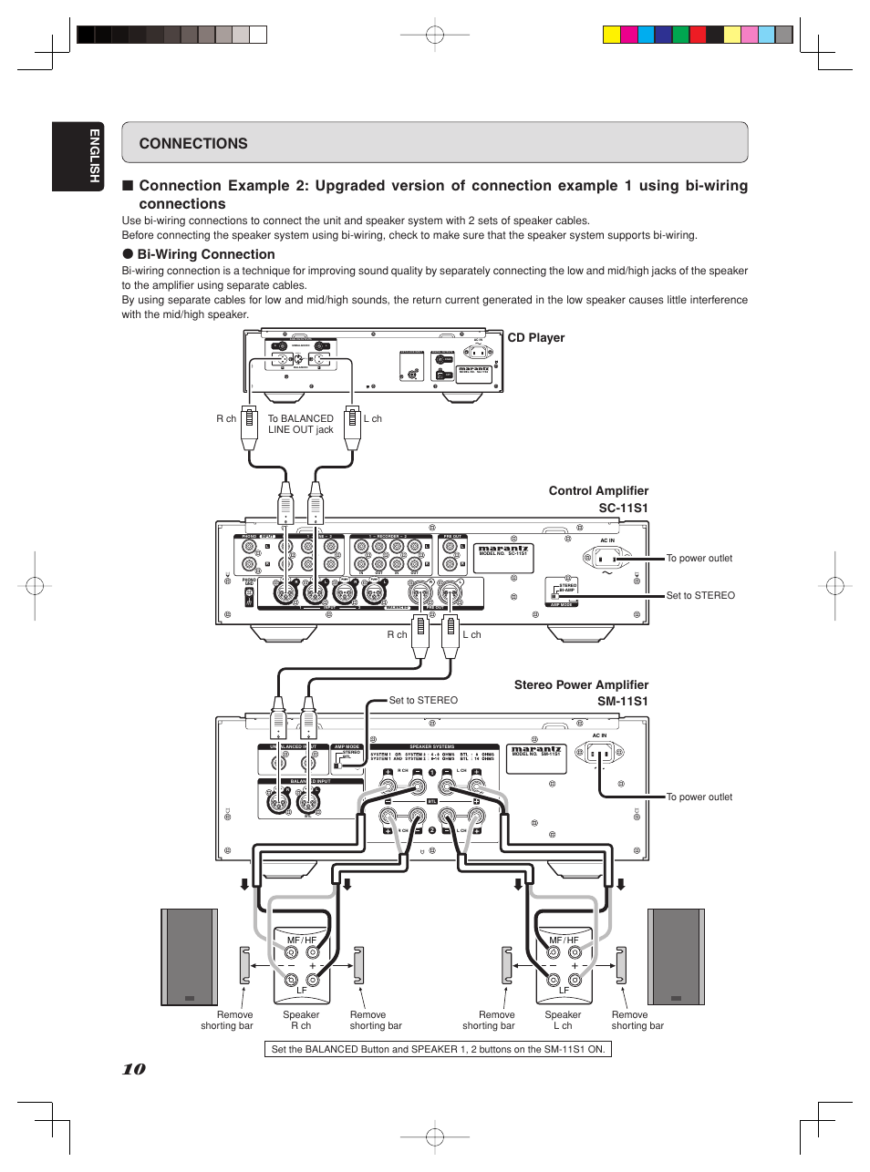 Connections, Bi-wiring connection, Hot (+) gnd | Cold (-), English, Cd player, Control amplifi er sc-11s1, Stereo power amplifi er sm-11s1 | Marantz SM-1151 User Manual | Page 16 / 31