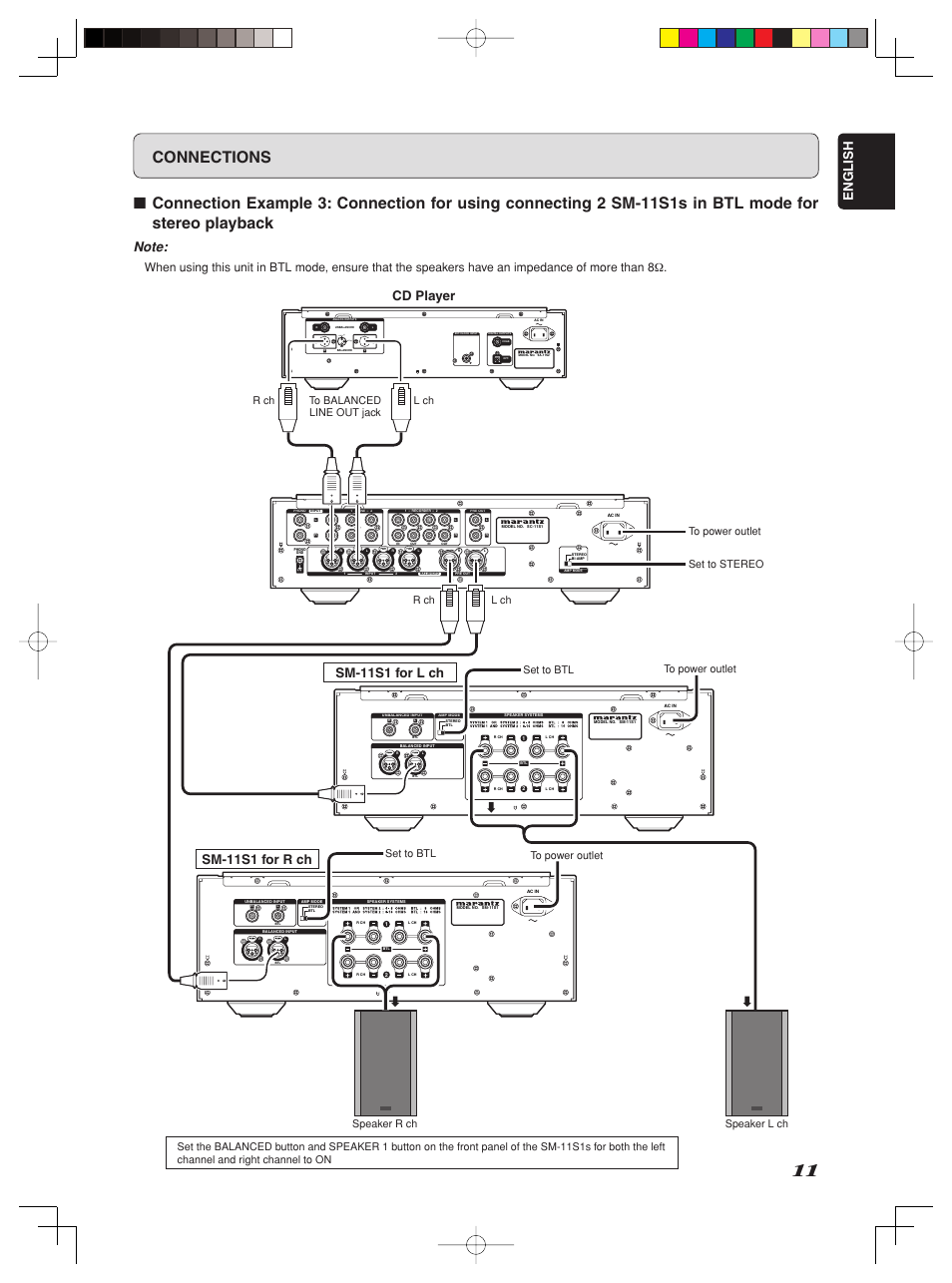 Connections, Hot (+) gnd, Cold (-) | Push, English, Cd player | Marantz SM-1151 User Manual | Page 17 / 31