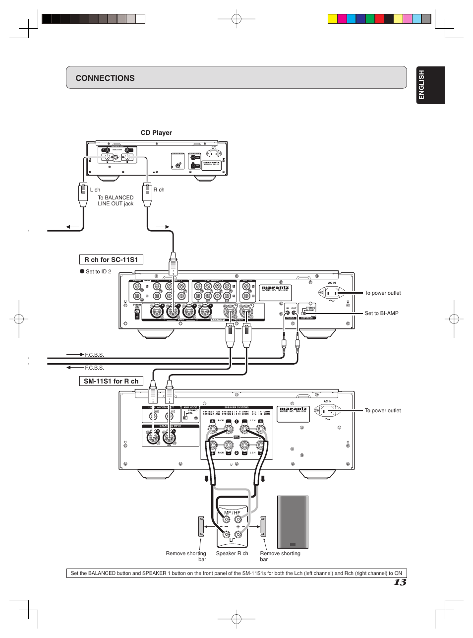 Connections, Hot (+) gnd, Cold (-) | English, Cd player, R ch for sc-11s1, Sm-11s1 for r ch | Marantz SM-1151 User Manual | Page 19 / 31