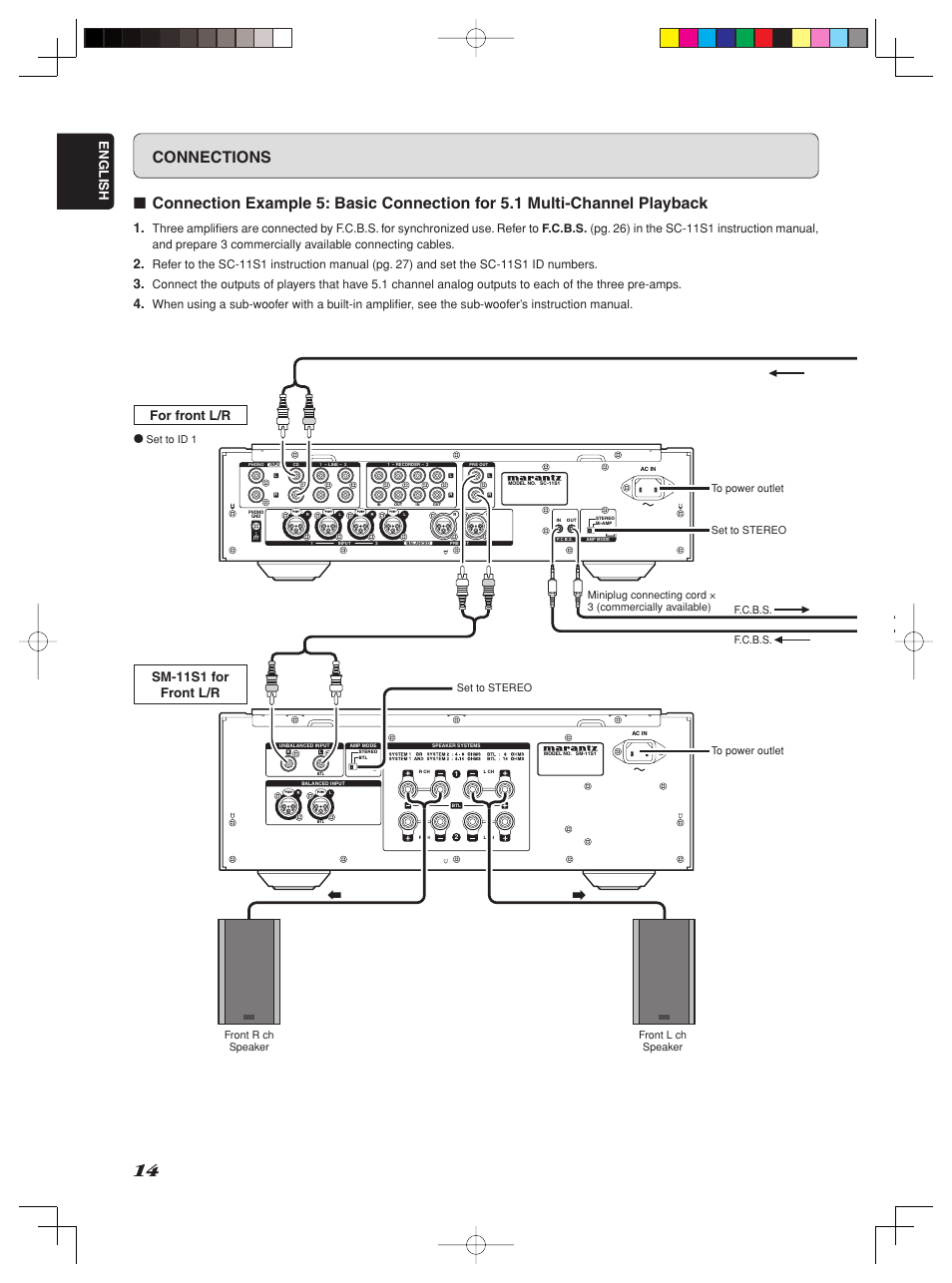 Connections, English, For front l/r | Sm-11s1 for front l/r | Marantz SM-1151 User Manual | Page 20 / 31