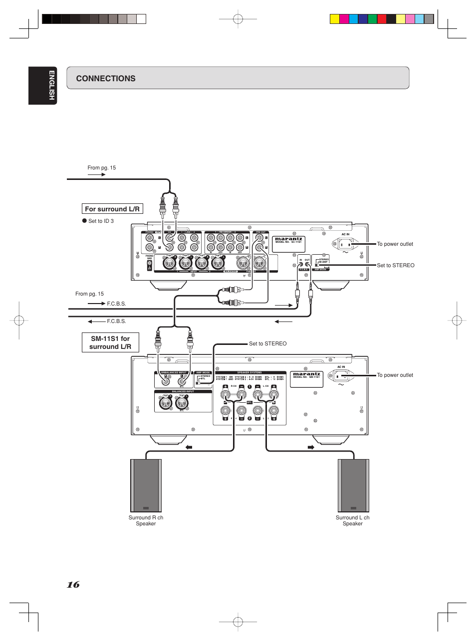 Connections, English, For surround l/r | Sm-11s1 for surround l/r | Marantz SM-1151 User Manual | Page 22 / 31