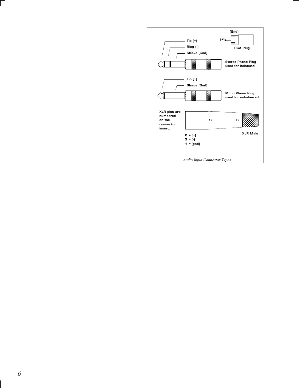 Marantz MM9360 User Manual | Page 6 / 12