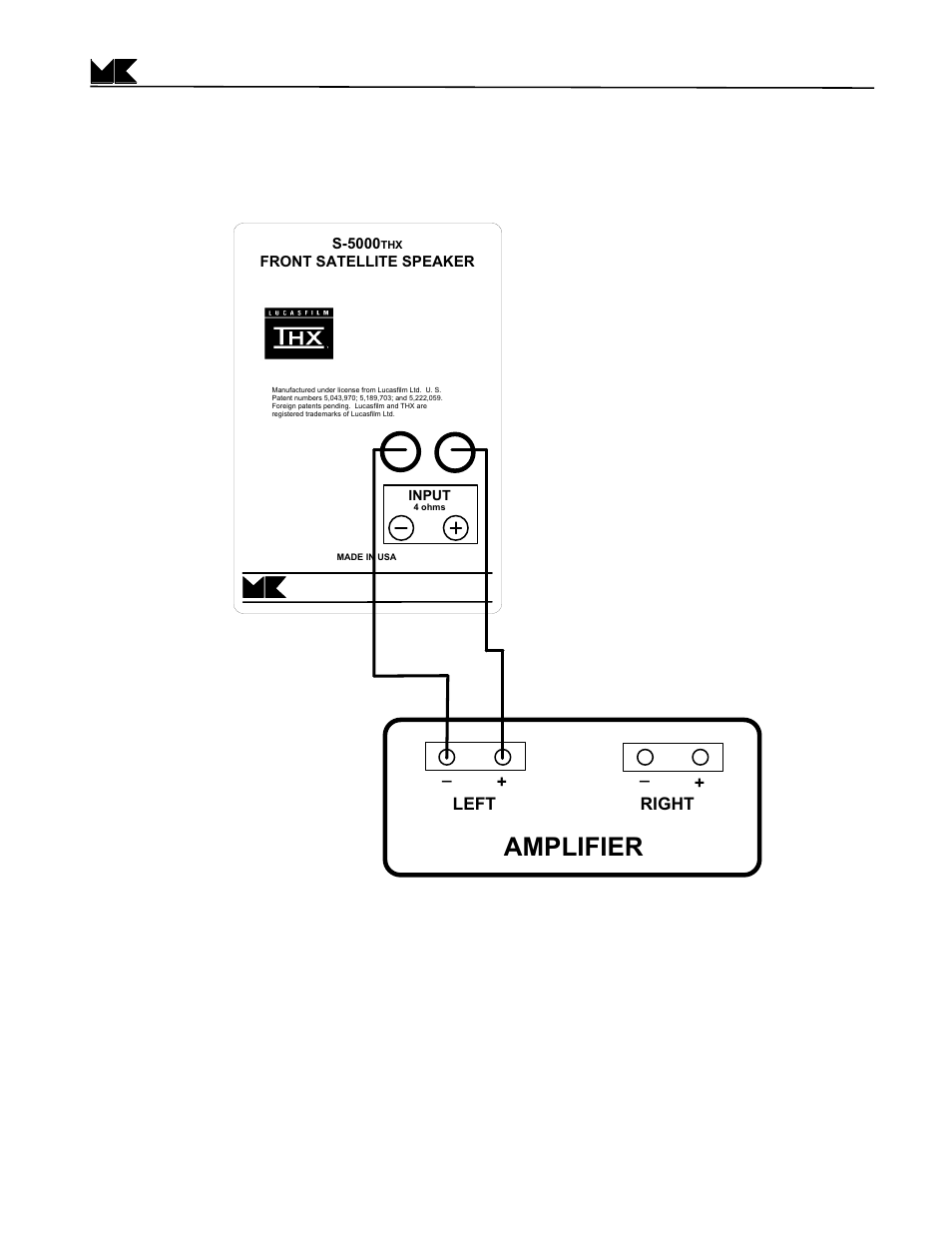 Amplifier, Optimizing speaker placement, Figure 1 wiring | MK Sound S-150THX User Manual | Page 5 / 12