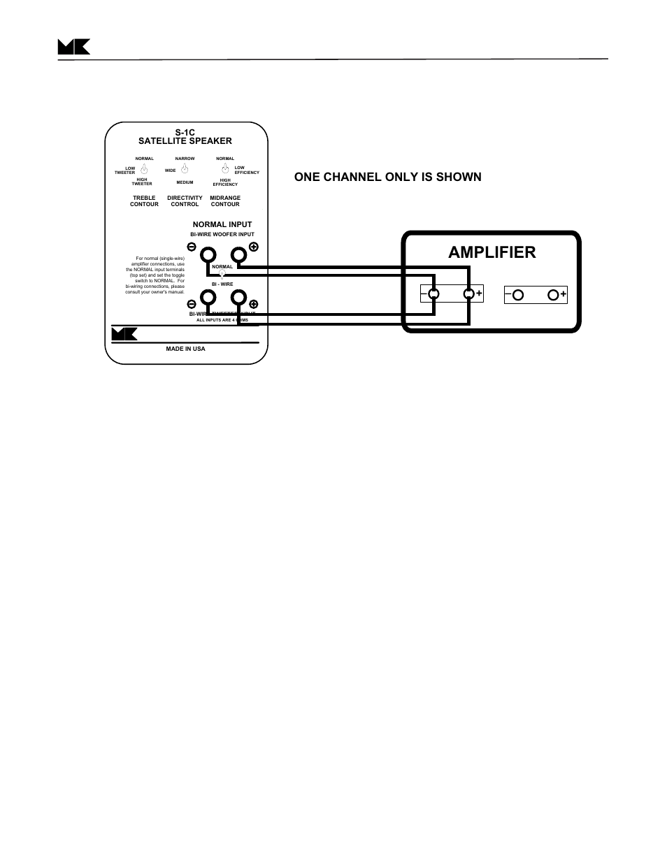 Optimizing speaker placement, Amplifier, Figure 5 bi - wiring with the s-1c | One channel only is shown | MK Sound S-1C User Manual | Page 13 / 20
