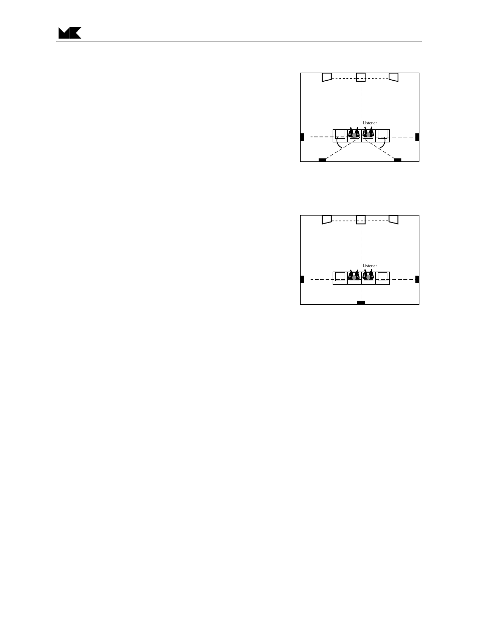 Column surround assembly options, Figure 9 figure 10 | MK Sound CS-150 User Manual | Page 7 / 12