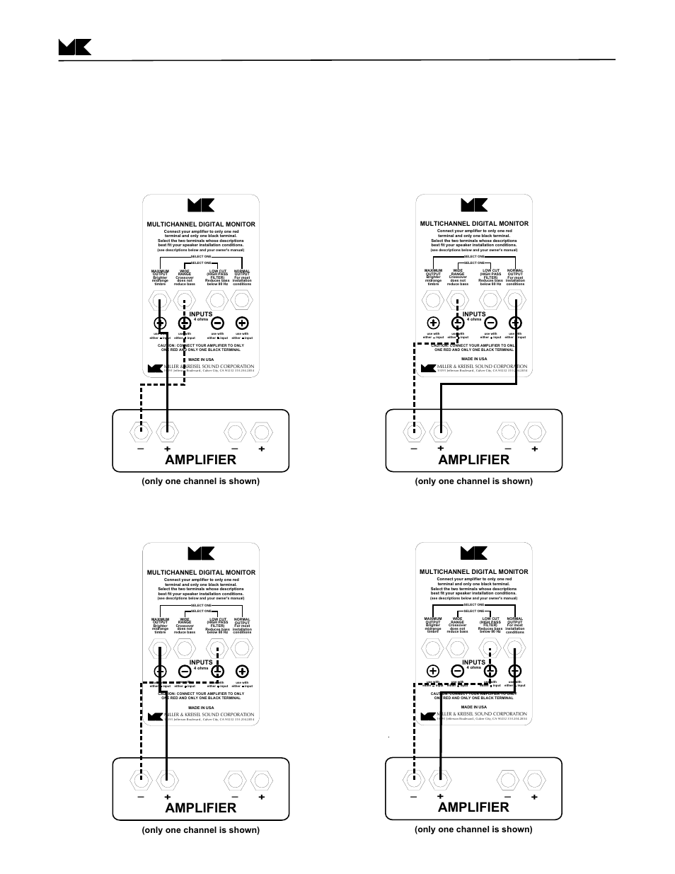 Figure 1 speaker wiring, Amplifier, Page 5 | Only one channel is shown) | MK Sound S-125C User Manual | Page 5 / 12