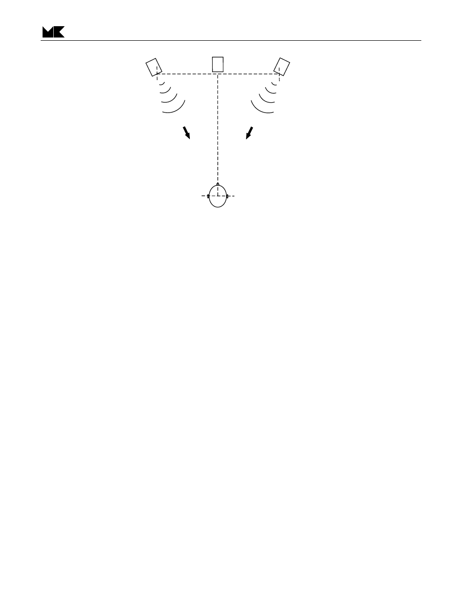 MK Sound CENTER-850 User Manual | Page 7 / 13