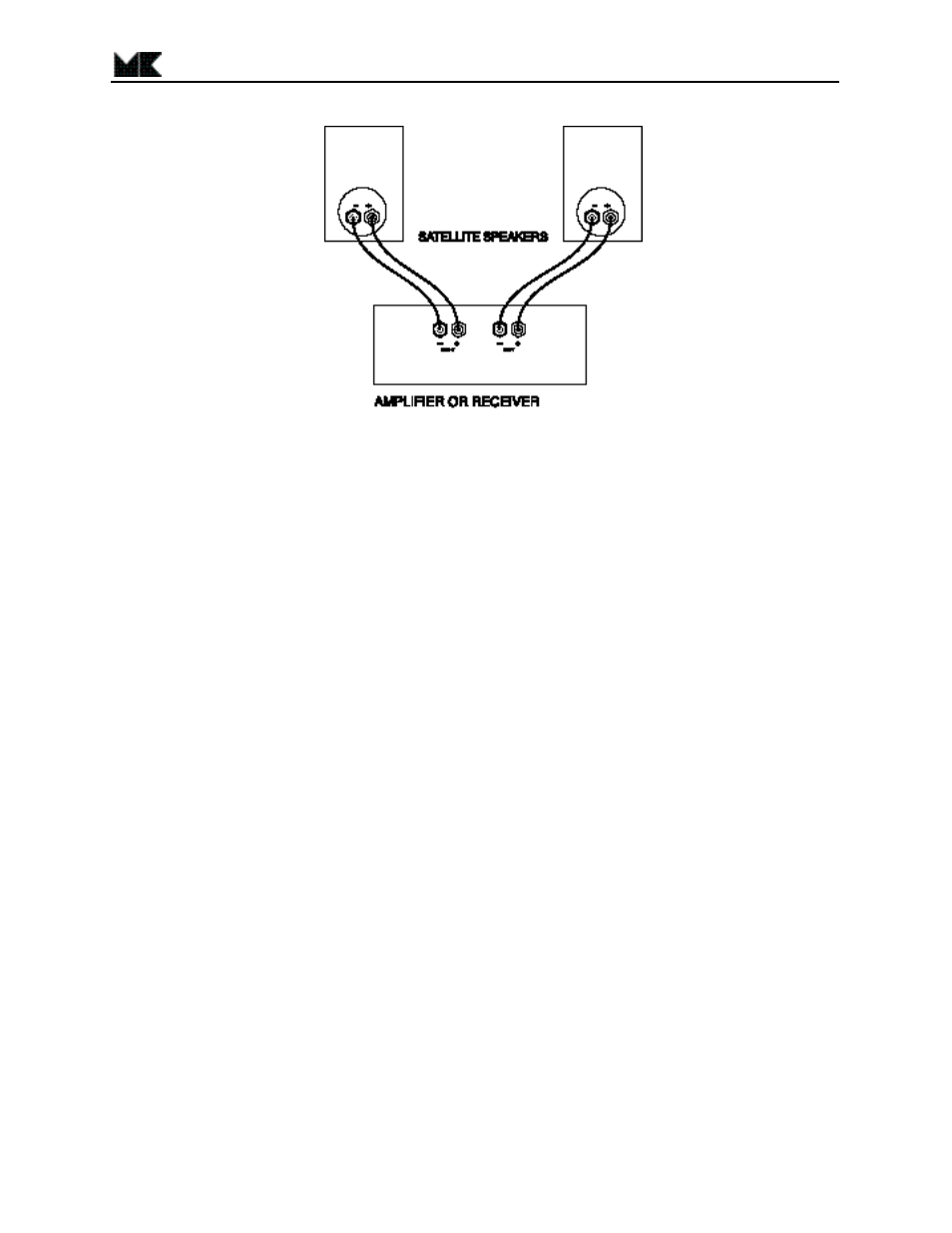 Optimizing speaker placement, Figure 2 | MK Sound K-7 User Manual | Page 5 / 15