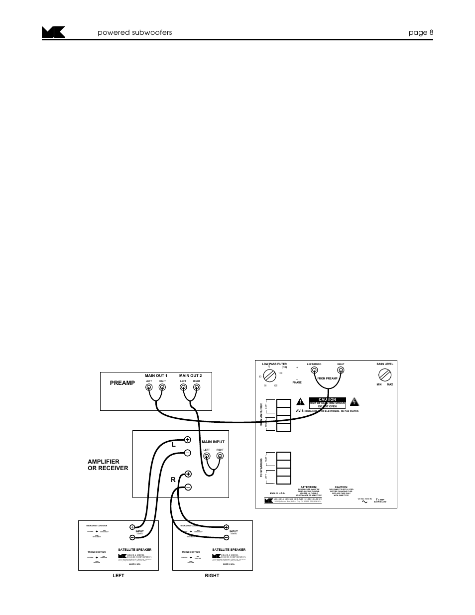 Wiring with the rca jack inputs, Figure 4 - using the rca jack inputs, Page 8 powered subwoofers | Preamp, Amplifier or receiver | MK Sound MX-125 MK II User Manual | Page 8 / 16