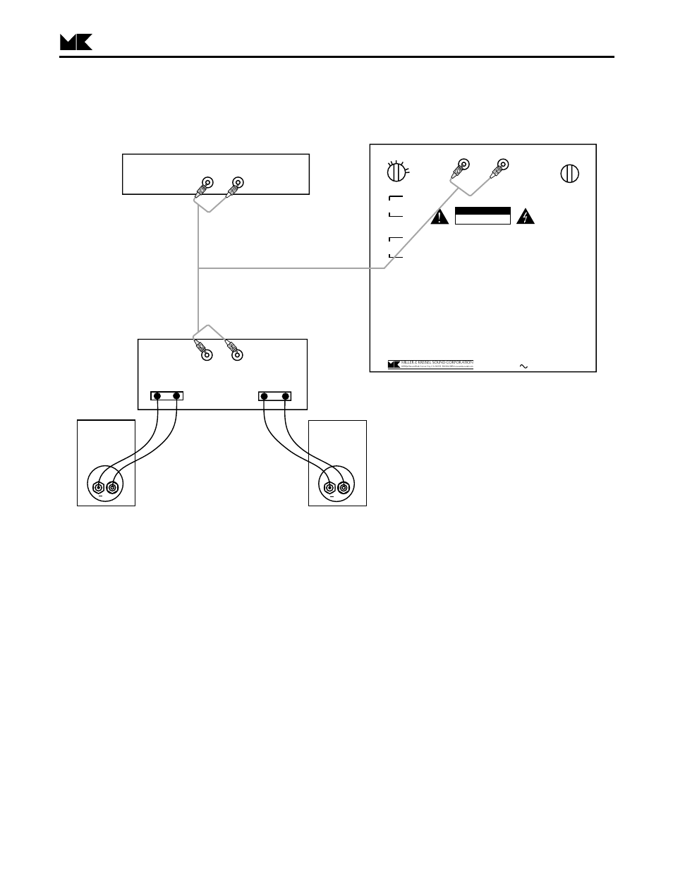 Using speaker wire connections, Figure 2 - connecting to a stereo amp or preamp, Main speakers | Page 7 powered subwoofers, Surround processor or receiver | MK Sound K-9 User Manual | Page 7 / 16