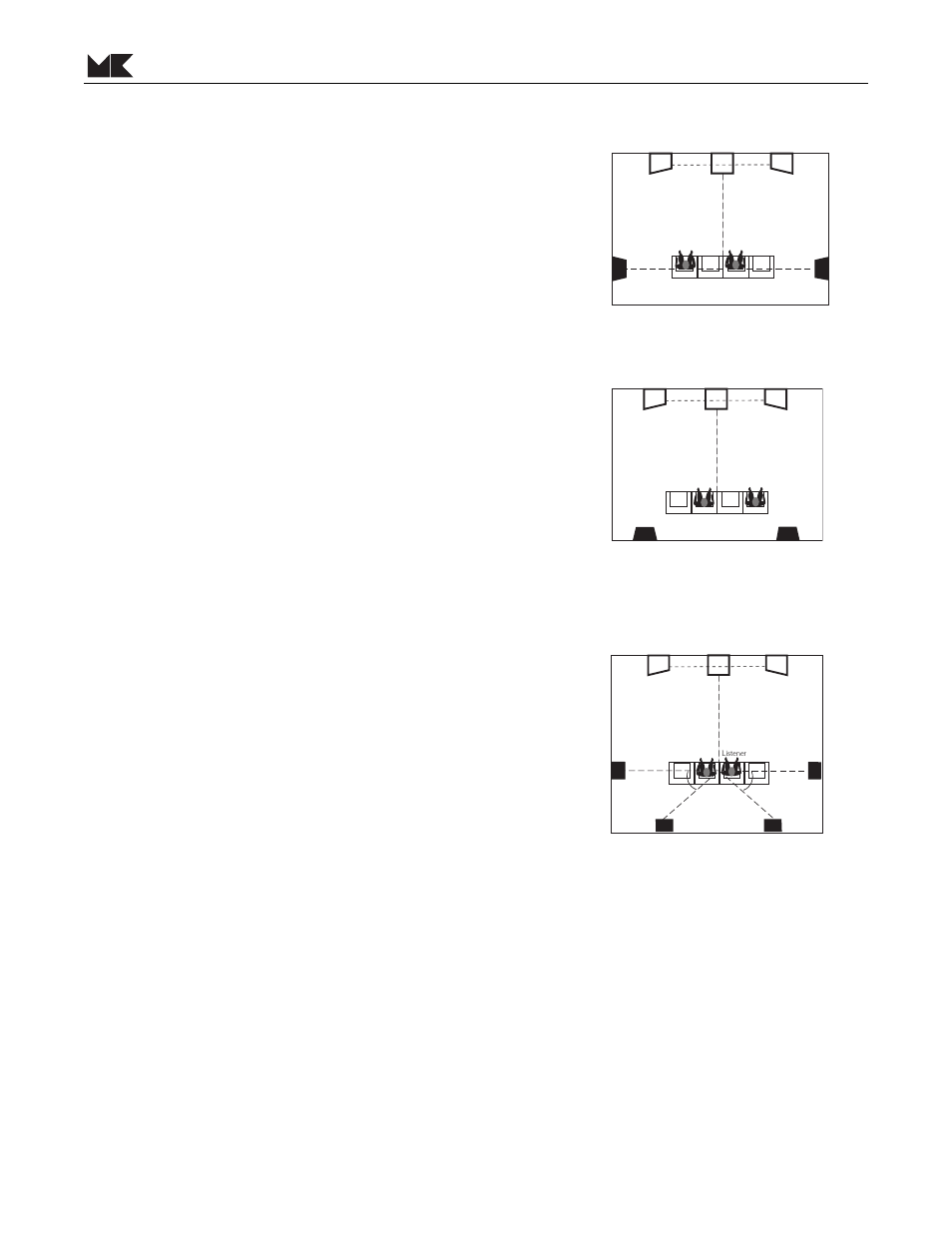 Main speaker/subwoofer phasing test, Figure 4, Figure 5 | Figure 3, Surround channels | MK Sound B-1600 User Manual | Page 6 / 8