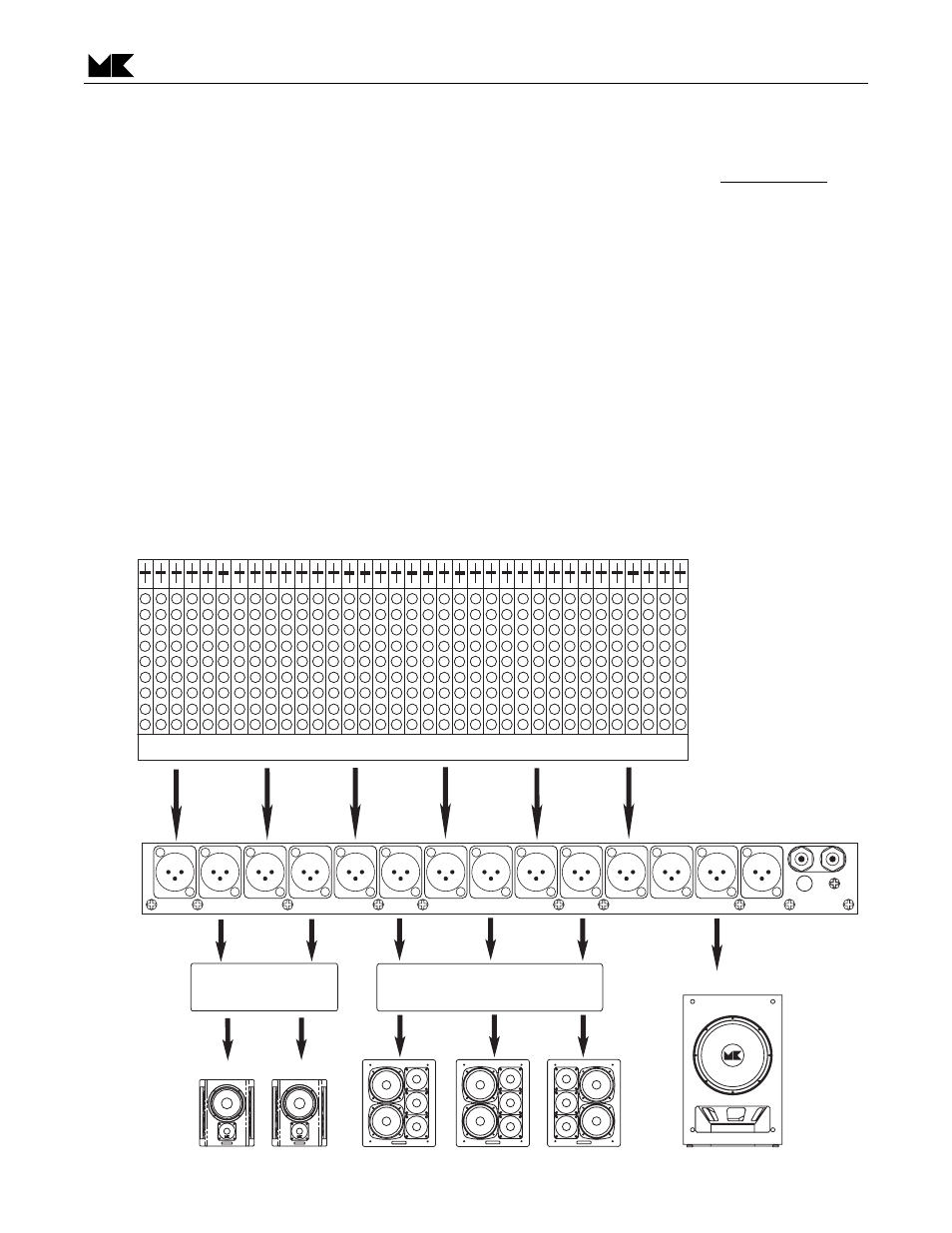Connecting for dts, Figure 6: dts 5.1 connections, Bass management controller 10 | MK Sound LFE-4 User Manual | Page 10 / 16