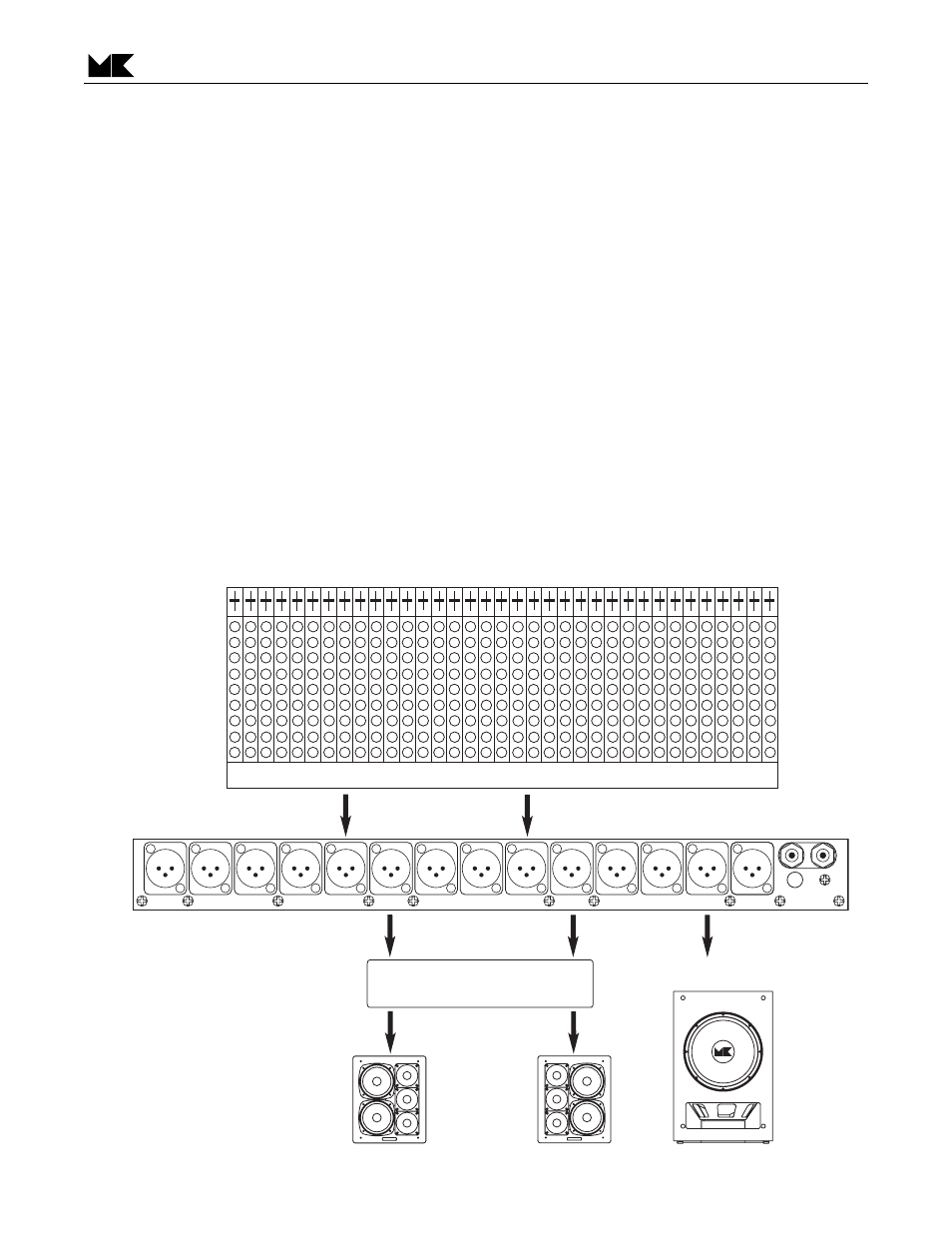 Connecting for stereo, Figure 4: 2-channel stereo connections, Bass management controller 8 | MK Sound LFE-4 User Manual | Page 8 / 16