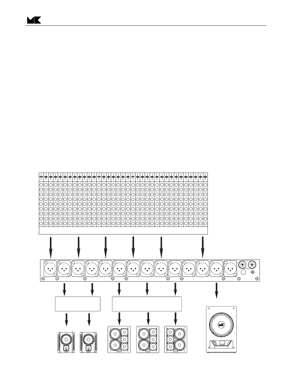 Connecting for dolby digital, Figure 5: dolby digital 5.1 connections, Bass management controller 9 | MK Sound LFE-4 User Manual | Page 9 / 16