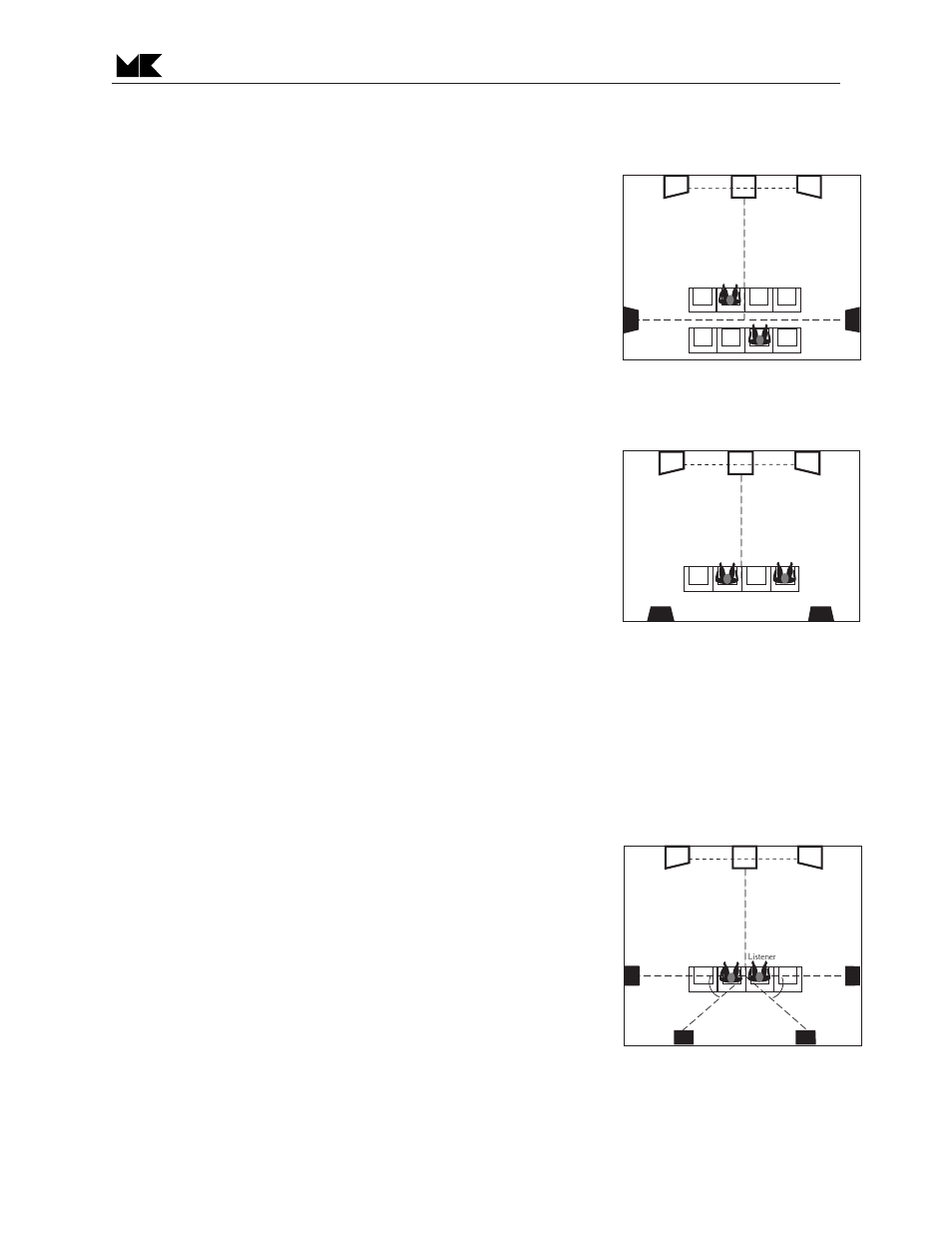 Figure 4 figure 5 figure 6 | MK Sound LCD-35 User Manual | Page 7 / 16