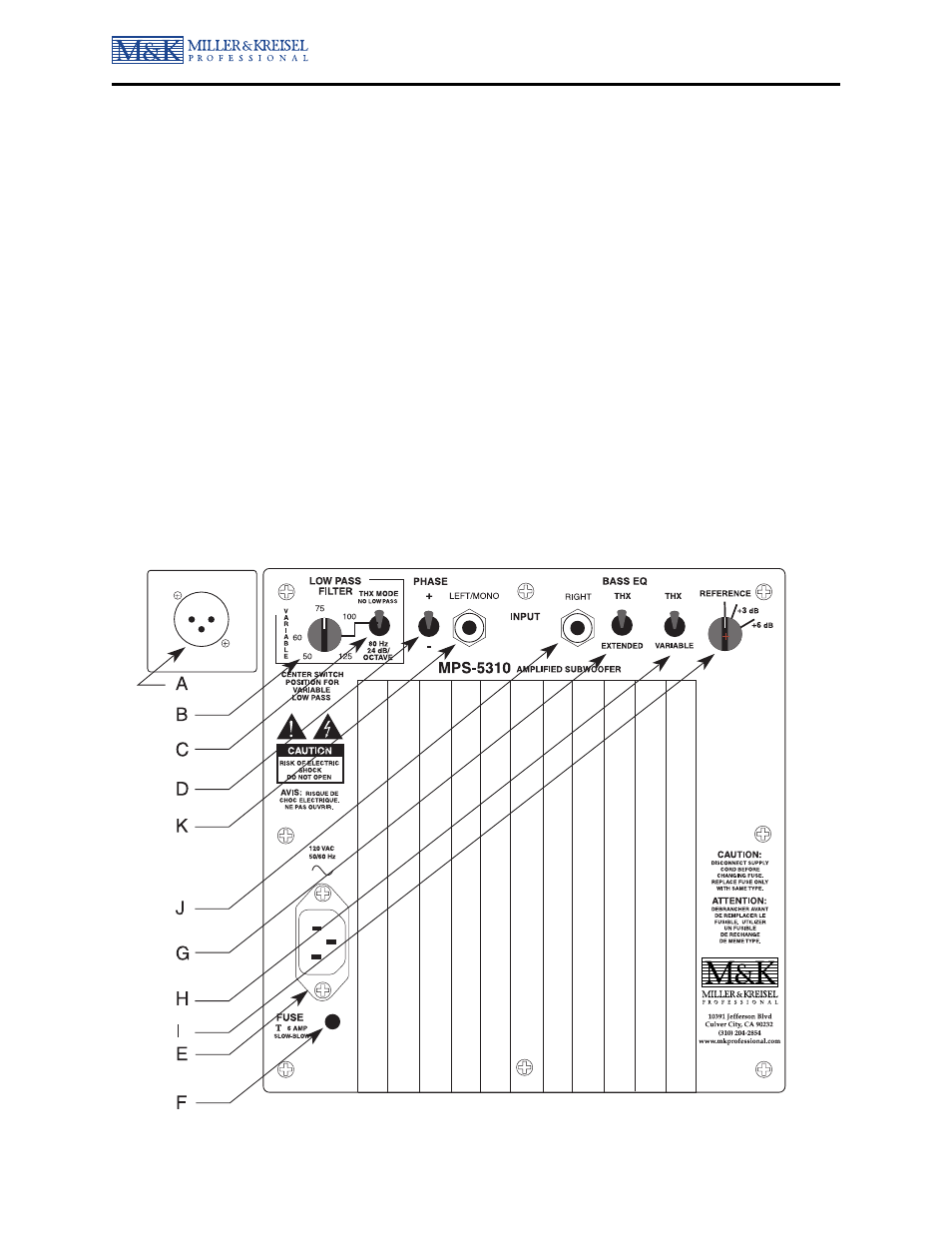 Inputs and controls | MK Sound MPS-5310 User Manual | Page 6 / 13