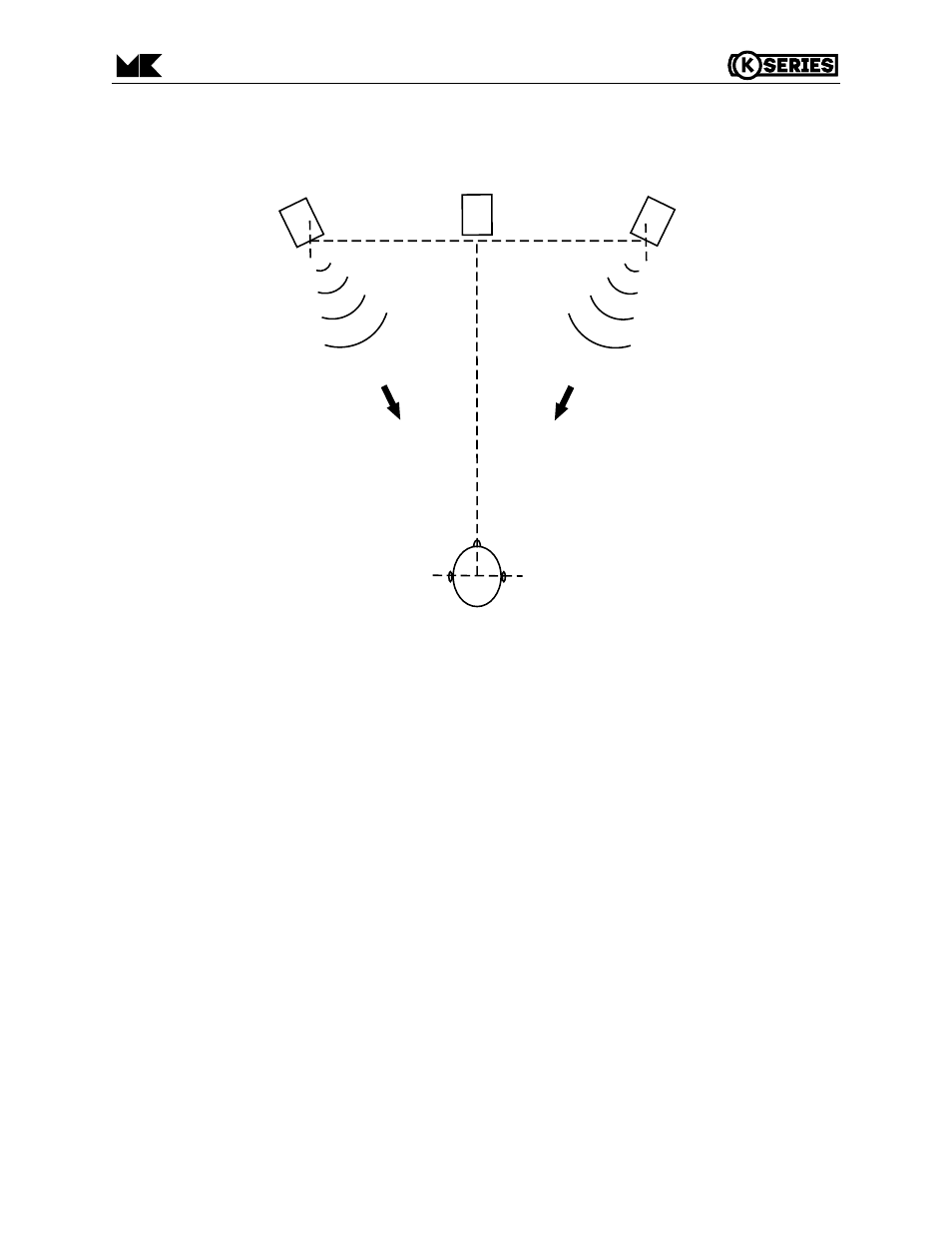 Xy a b | MK Sound K-15 K-7 User Manual | Page 6 / 16