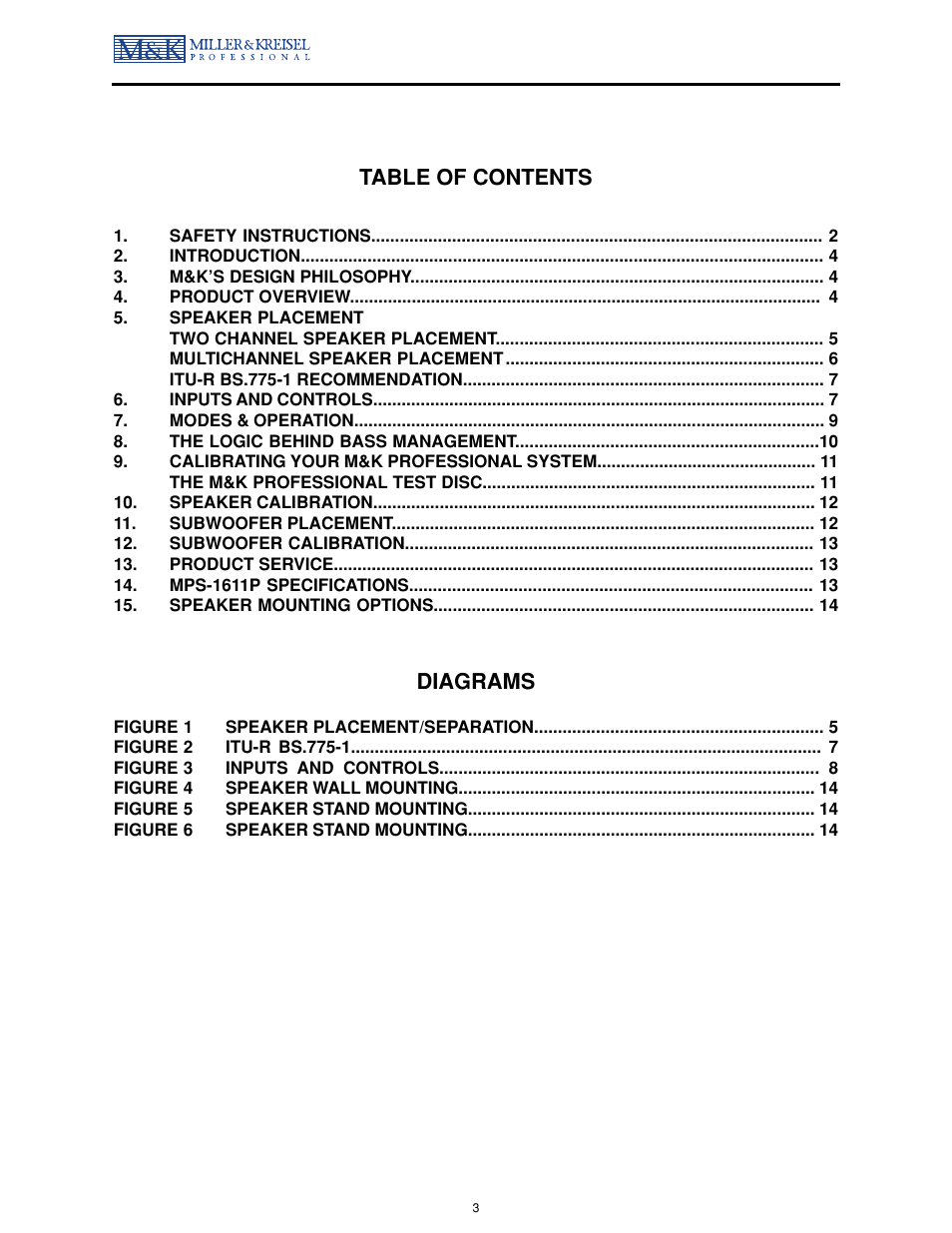 MK Sound MPS-1611P User Manual | Page 3 / 14