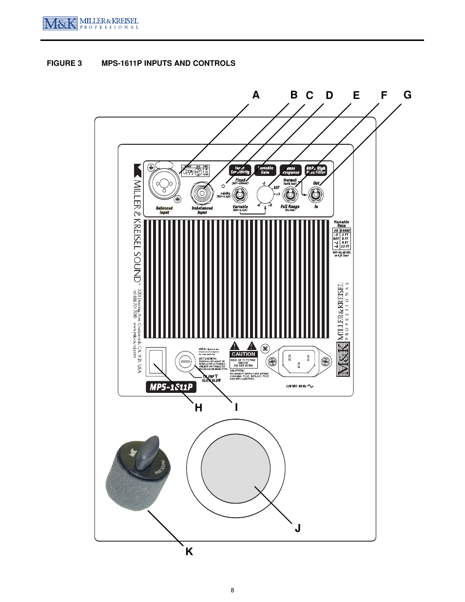 MK Sound MPS-1611P User Manual | Page 8 / 14