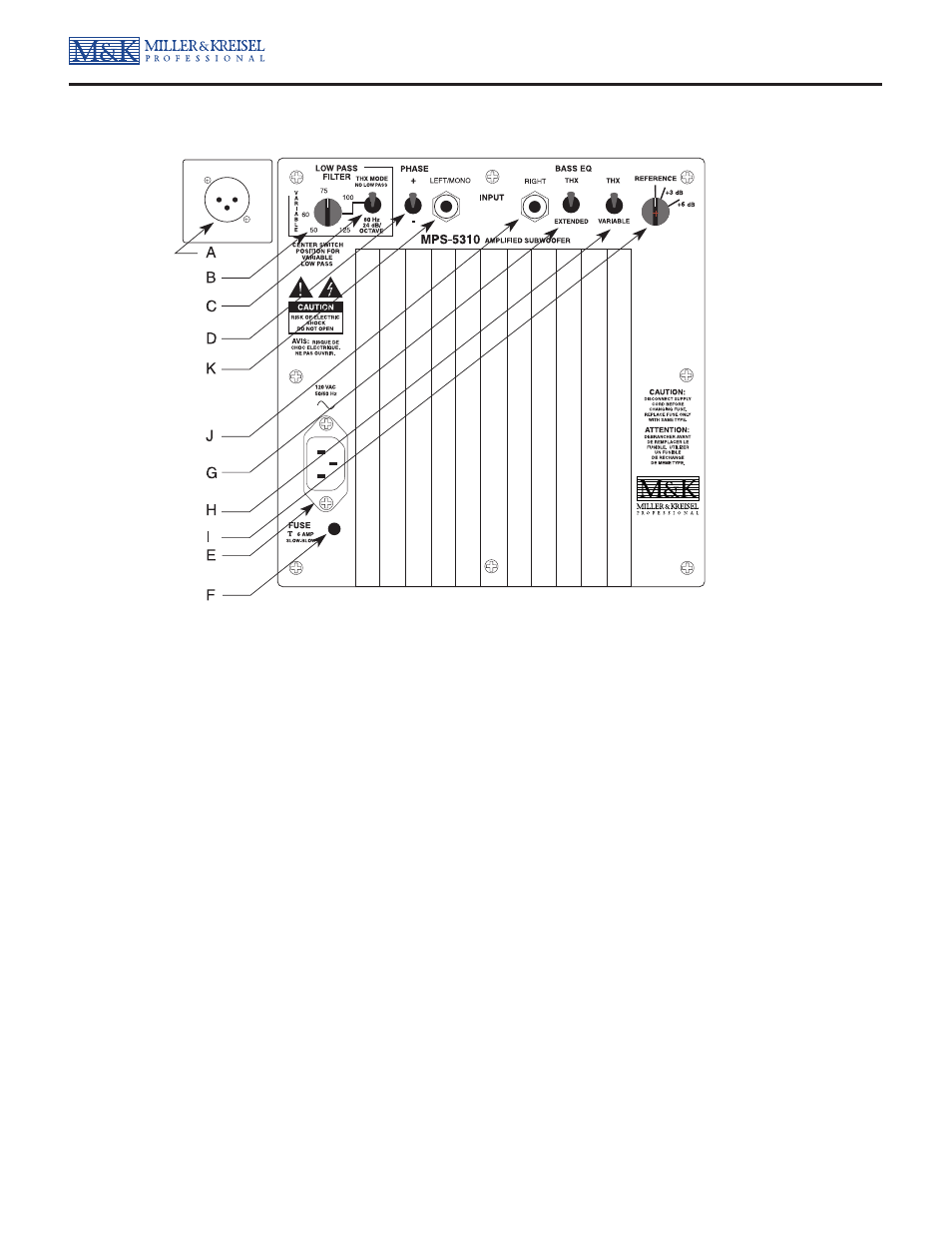 Inputs and controls | MK Sound MPS-5410 User Manual | Page 8 / 14