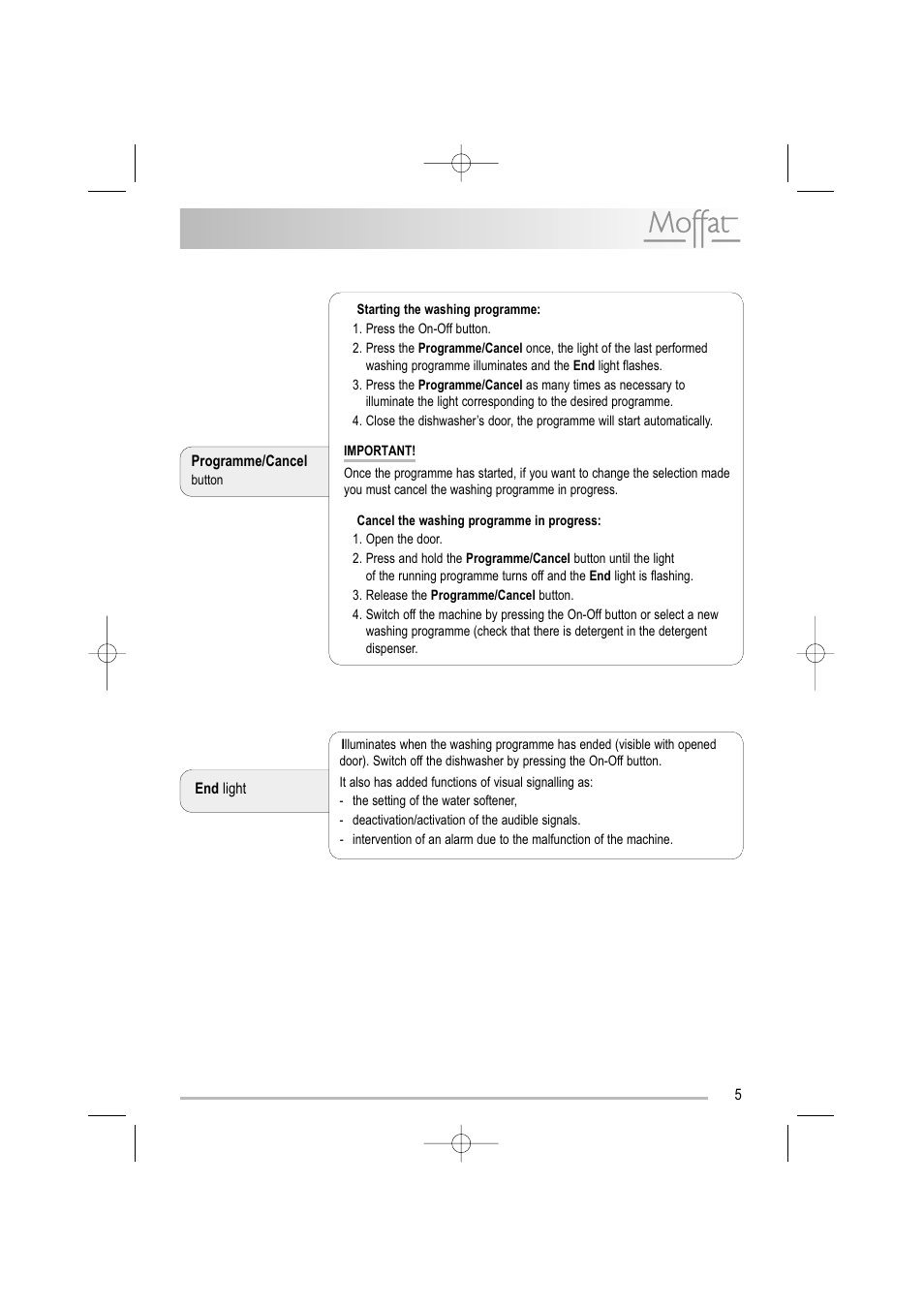 Moffat MDW 542 User Manual | Page 5 / 28