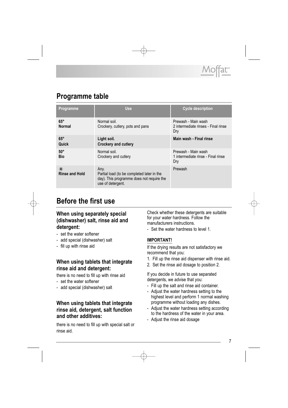 Programme table, Before the first use | Moffat MDW 542 User Manual | Page 7 / 28