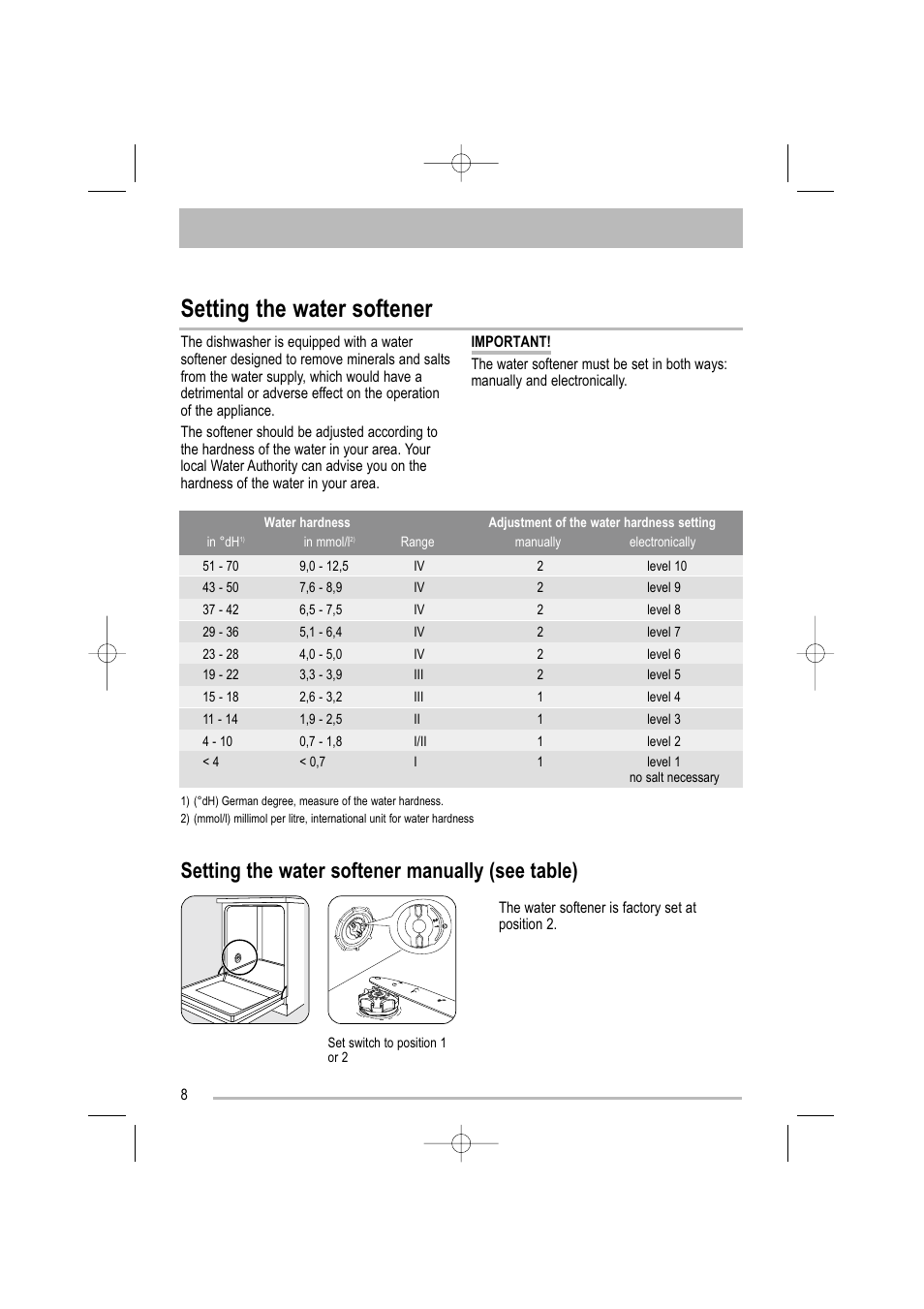 Setting the water softener, Setting the water softener manually (see table) | Moffat MDW 542 User Manual | Page 8 / 28