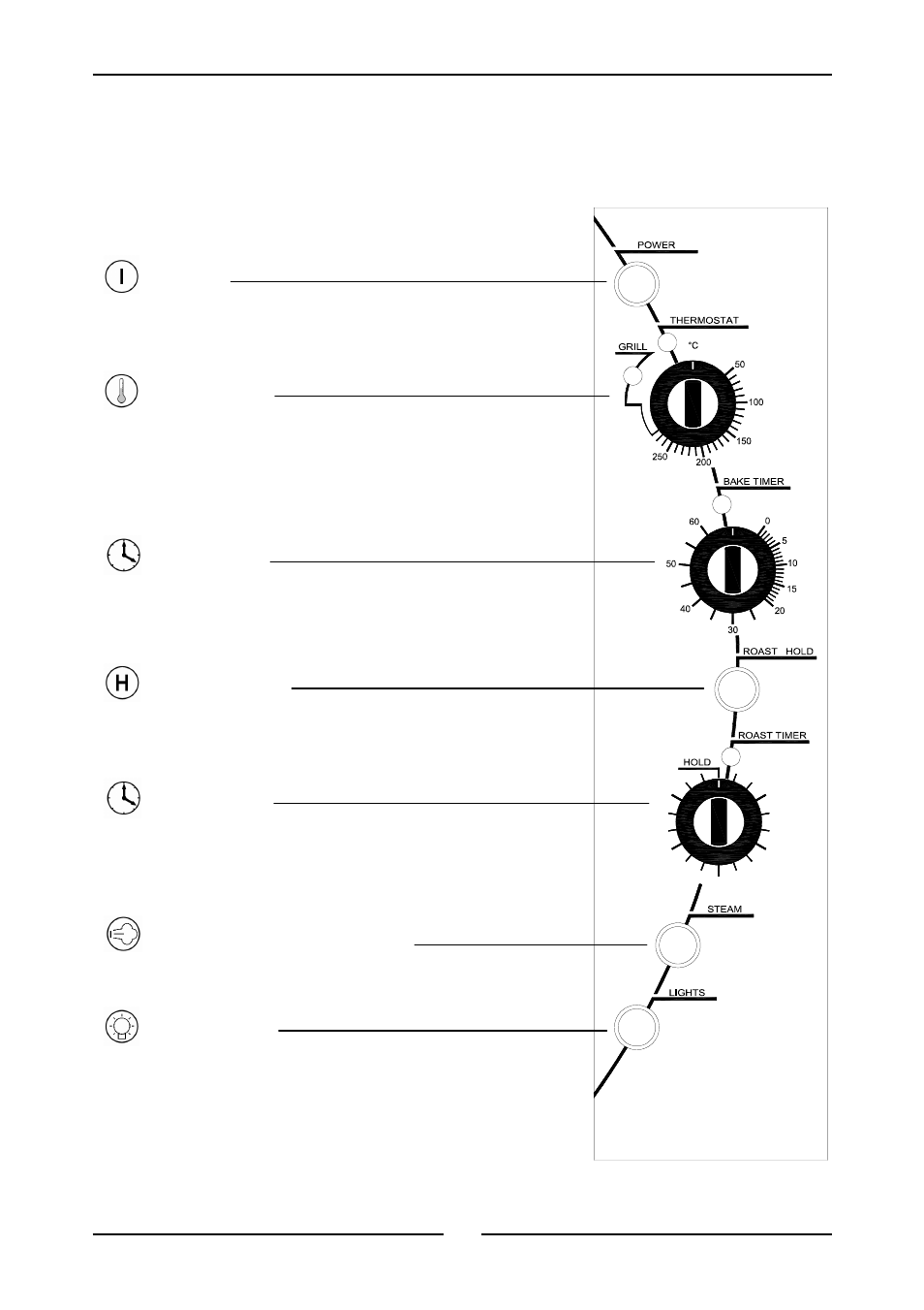 Operation | Moffat E311 User Manual | Page 9 / 21