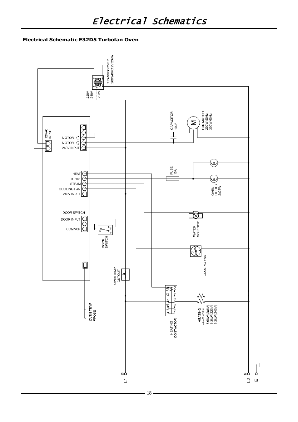 Electrical schematics | Moffat BLUE SEAL E32D5 User Manual | Page 20 / 22