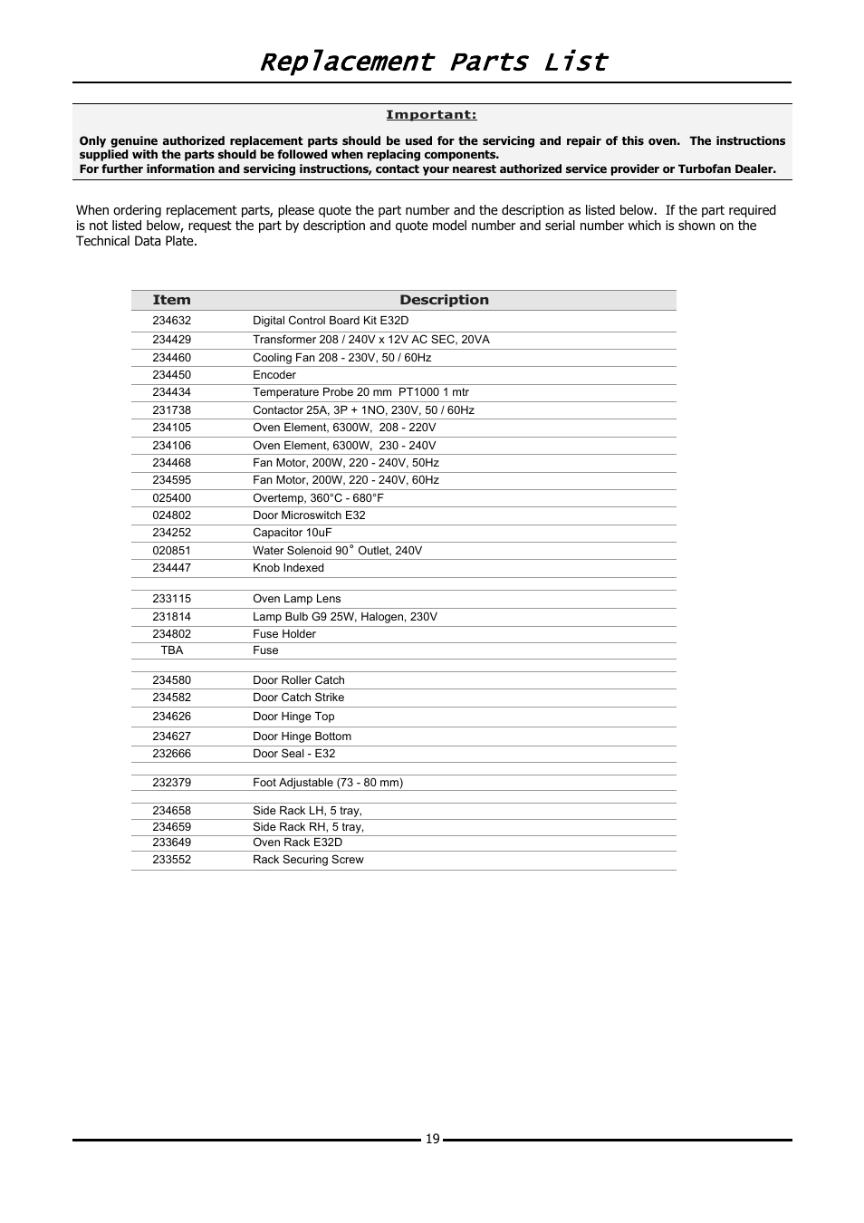 Replacement parts list | Moffat BLUE SEAL E32D5 User Manual | Page 21 / 22