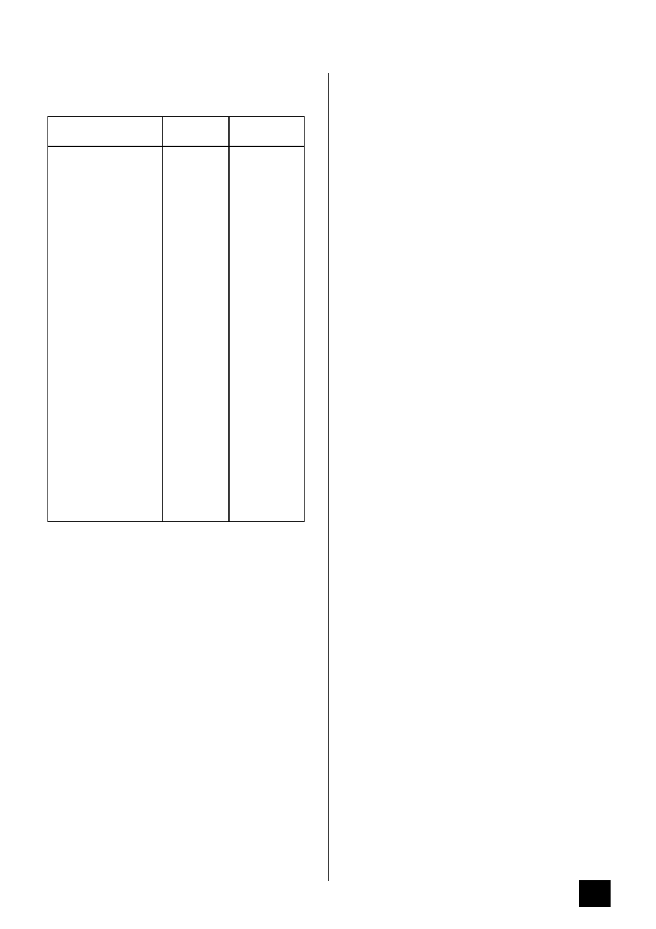 Moffat MD 900 B/W User Manual | Page 21 / 36