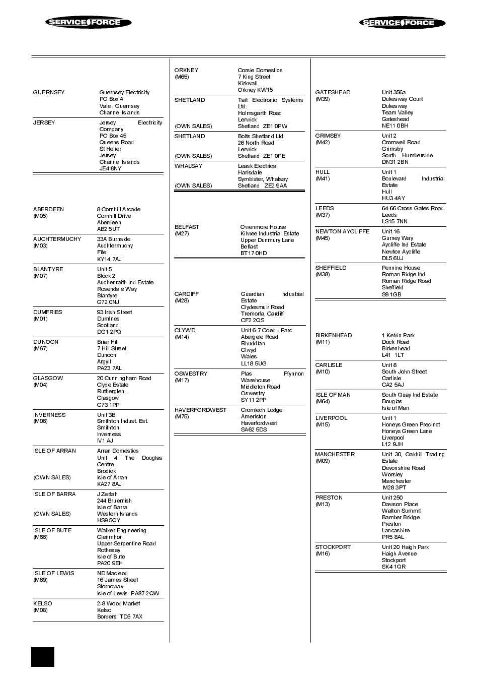 Electrolux service force, Channel islands, Scotland | Northern ireland, Wales, North east, North west | Moffat MD 900 B/W User Manual | Page 32 / 36