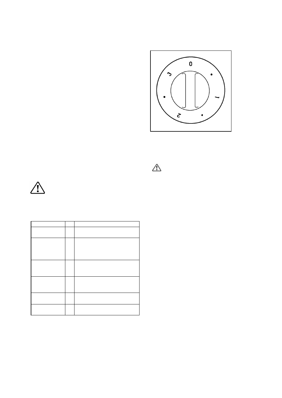 Using the hob, The hotplates | Moffat ESV5060W User Manual | Page 10 / 20