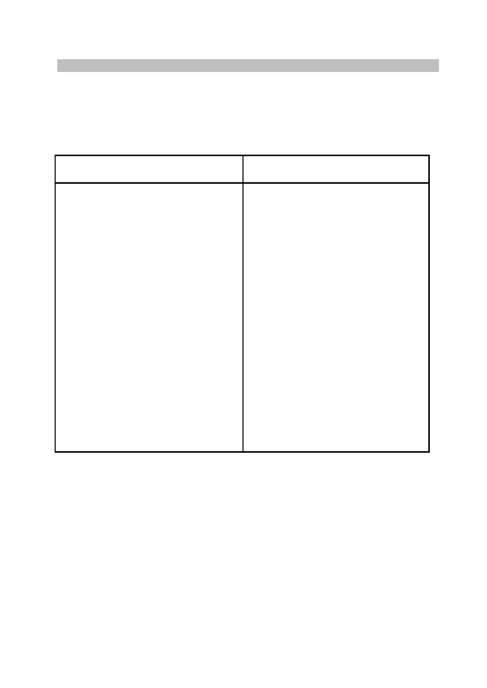 Something not working, Symptoms, Solutions | Moffat ESV5060W User Manual | Page 14 / 20