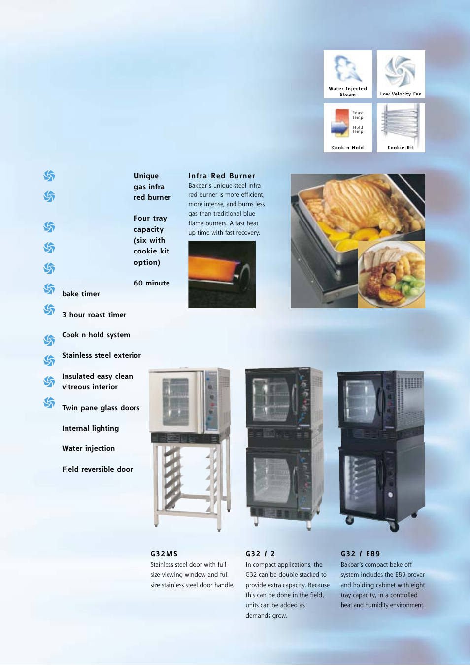 Moffat A28 User Manual | Page 9 / 20