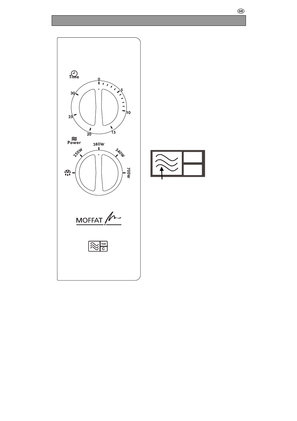 Control panel | Moffat MOFF700W User Manual | Page 10 / 16